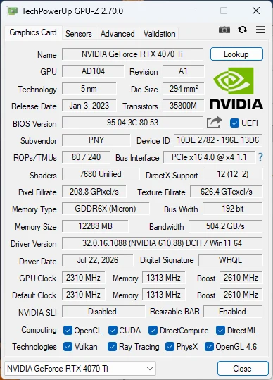GPU-Zの画面。PNY RTX 4070 Ti、Bus InterfaceはPCIe x16 4.0 @ x4 1.1