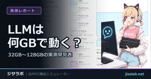 LLMは何GBで動く？ — 32GB〜128GBの実測早見表
